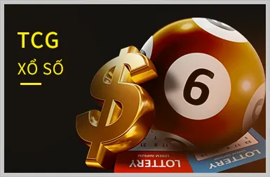 Hoàn Trả Thể Thao & Casino tg88okwin